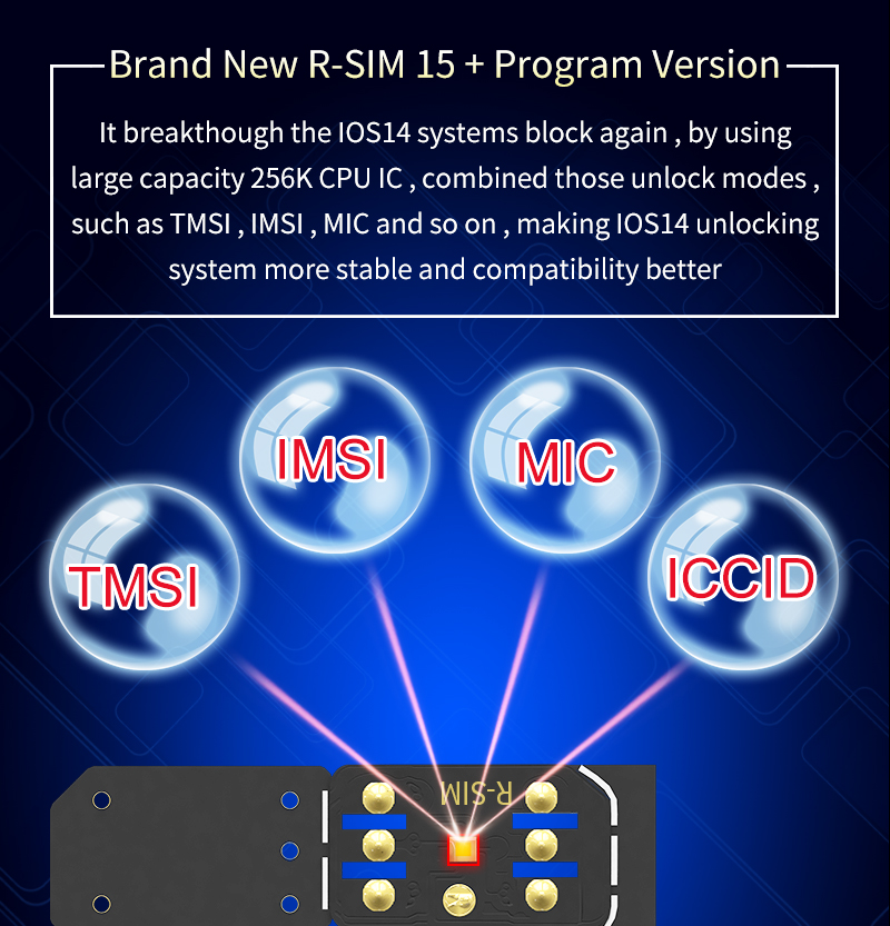 R-SIM CLUB2 V6 Unlocking Card For iOS17 iphone5-15 15pro max released -  GSM-Forum