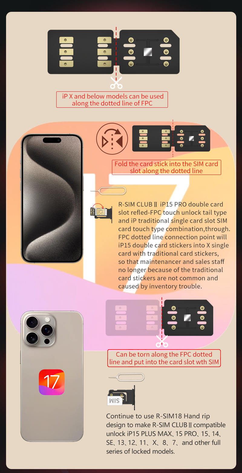R-SIM CLUB2 V6 Unlocking Card For iOS17 iphone5-15 15pro max released - GSM-Forum