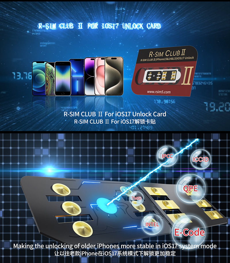 R-SIM CLUB2 V6 Unlocking Card For iOS17 iphone5-15 15pro max released -  GSM-Forum